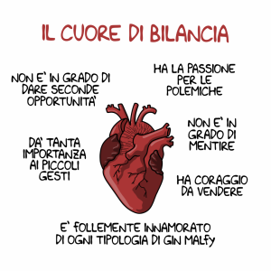 Vignetta Bilancia - Malfy