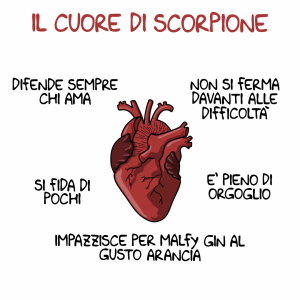 Vignetta Scorpione